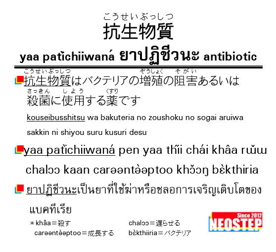 抗生物質－ワンポイントタイ語表現